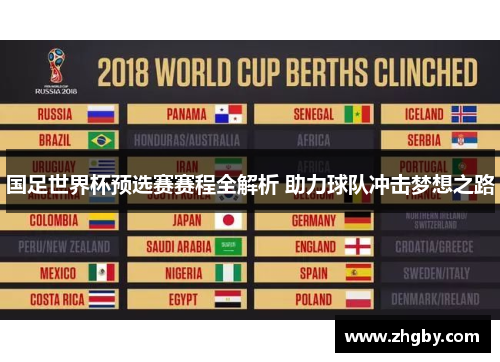 国足世界杯预选赛赛程全解析 助力球队冲击梦想之路