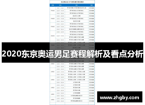 2020东京奥运男足赛程解析及看点分析